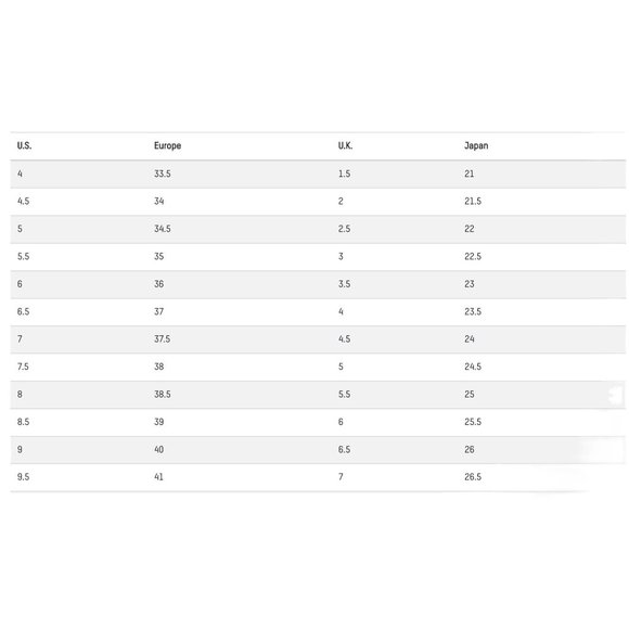 RED WING Womens Irish Setter Crosby Waterproof Safety Toe Work Boot 83212 Size 7 - Picture 13 of 13